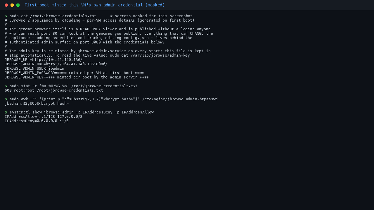 The per VM access details written at first boot, with the admin password and admin key masked, alongside the bcrypt htpasswd entry and the admin server's loopback confinement
