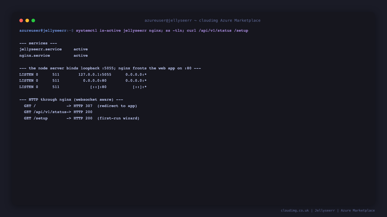 jellyseerr.service and nginx.service active, the Node server bound to 127.0.0.1:5055, nginx on port 80, and the status API returning HTTP 200