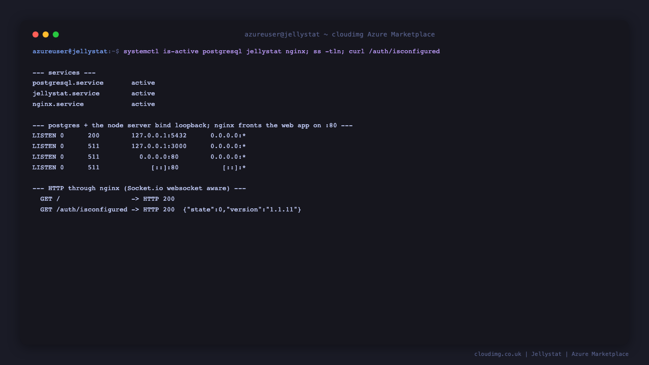 postgresql, jellystat and nginx active, PostgreSQL and the Node server bound to loopback, nginx on port 80, and the configuration API returning HTTP 200
