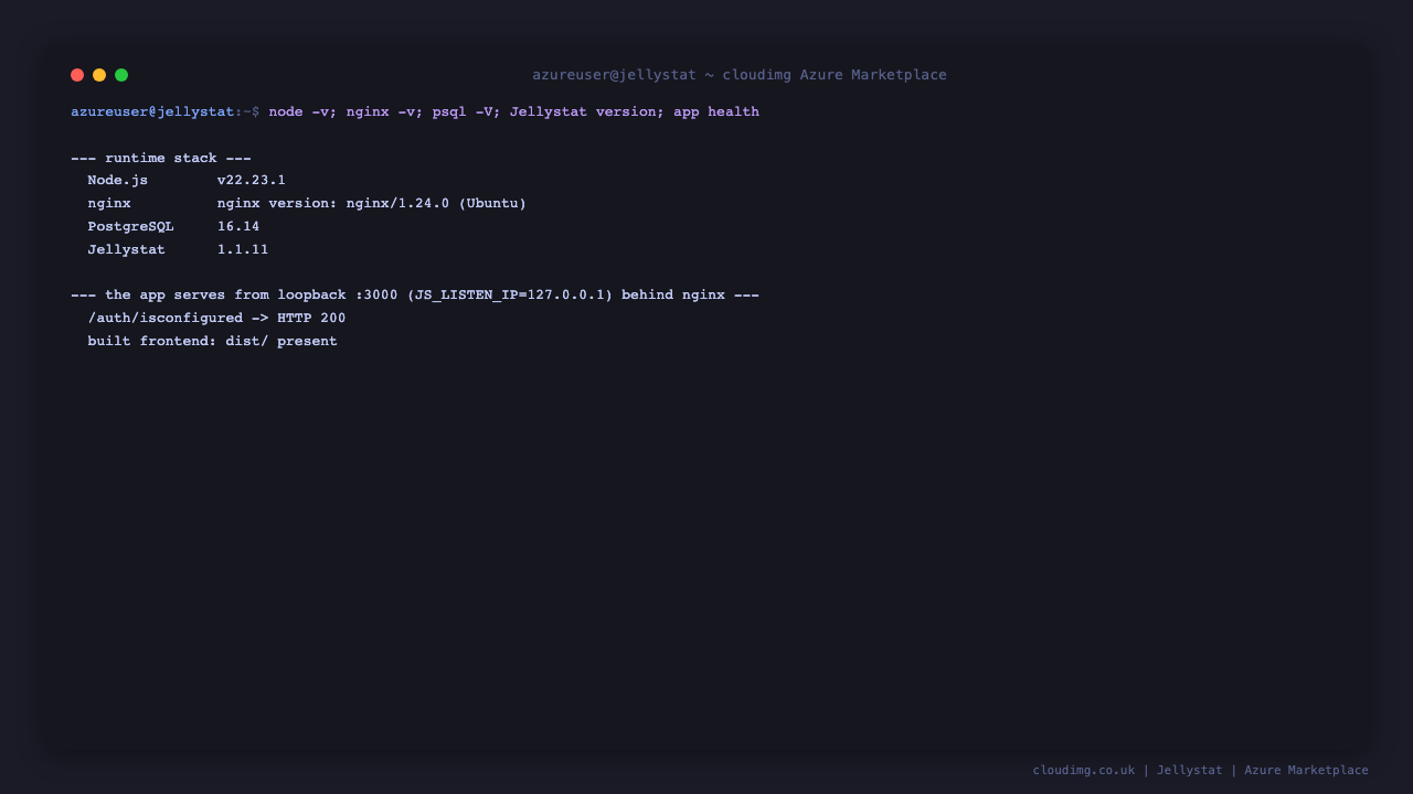 Node.js 22 LTS, nginx 1.24, PostgreSQL 16 and Jellystat 1.1.11, with the built frontend present and the app serving on loopback