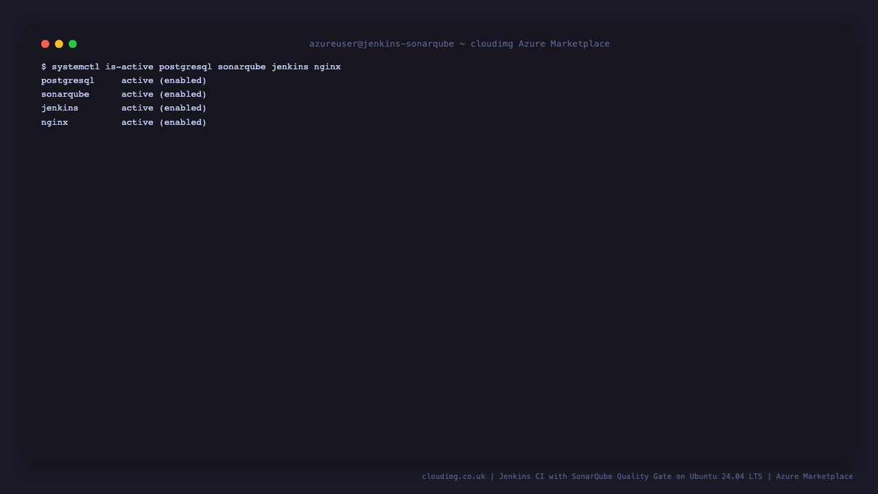 postgresql, sonarqube, jenkins and nginx all active and enabled
