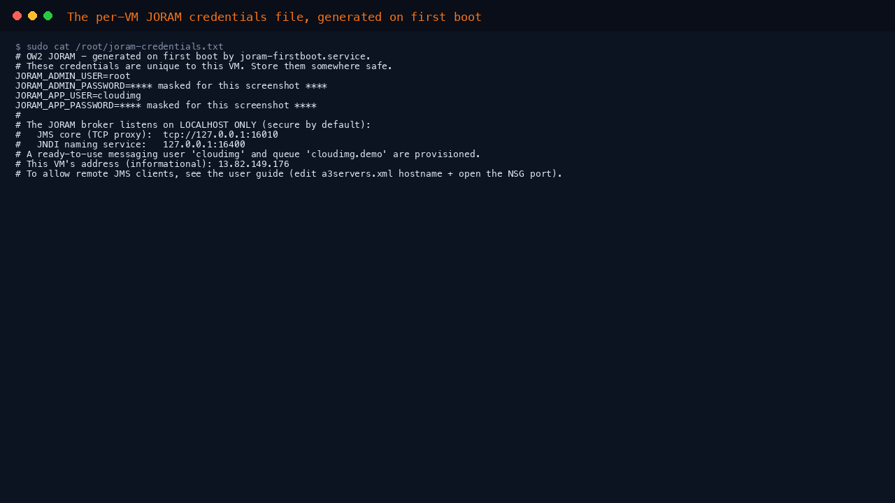The per-VM JORAM credentials file, generated on first boot