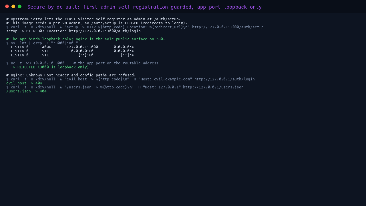 Secure by default: /auth/setup redirects to the login page, the app port is loopback only and refused on the routable address, and nginx returns 404 for unknown hosts and config paths
