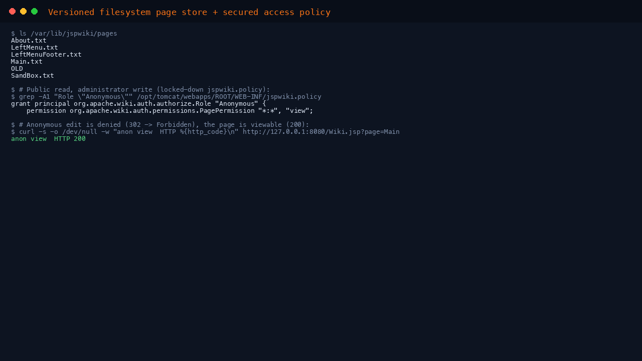 Component and version inventory: OpenJDK 17, Apache Tomcat 9, the JSPWiki 2.12.4 application jar, and the versioned page store