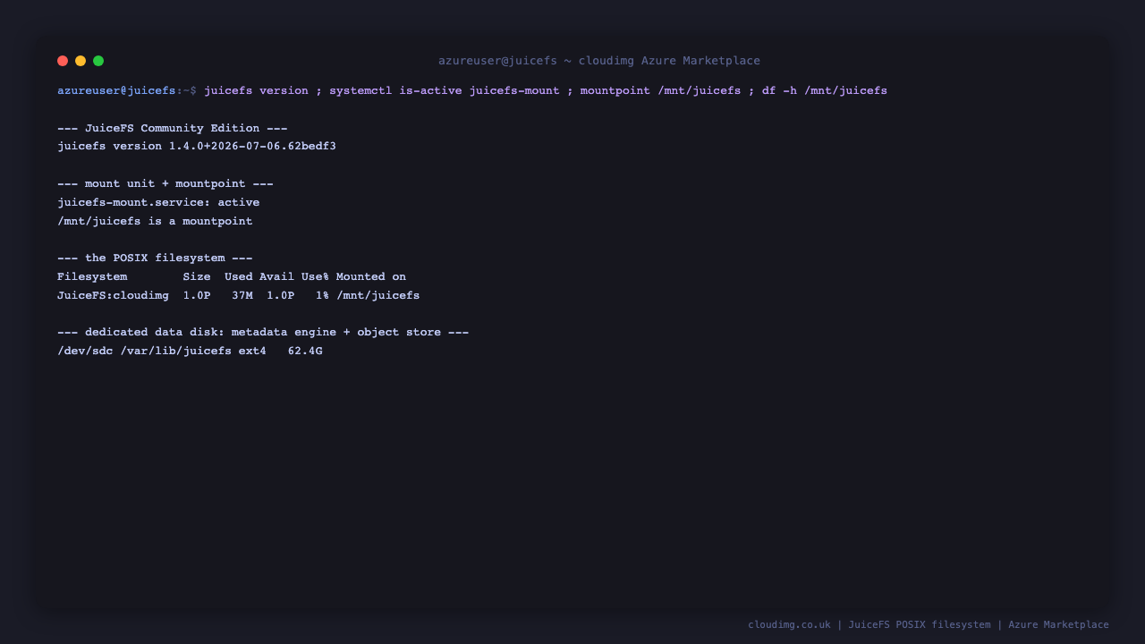 The juicefs version command reporting JuiceFS 1.4.0, systemctl reporting the juicefs mount service active, confirmation that slash mnt slash juicefs is a mountpoint, and a df listing showing the JuiceFS colon cloudimg filesystem mounted at slash mnt slash juicefs