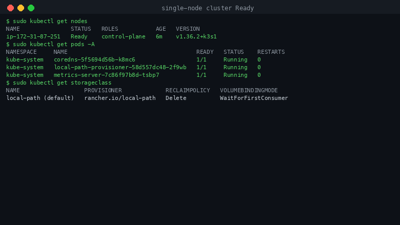The cluster node reporting Ready with the control plane role and the pinned k3s version alongside its containerd runtime, the three bundled system pods for CoreDNS, the local path provisioner and metrics server all Running, and the local path default StorageClass