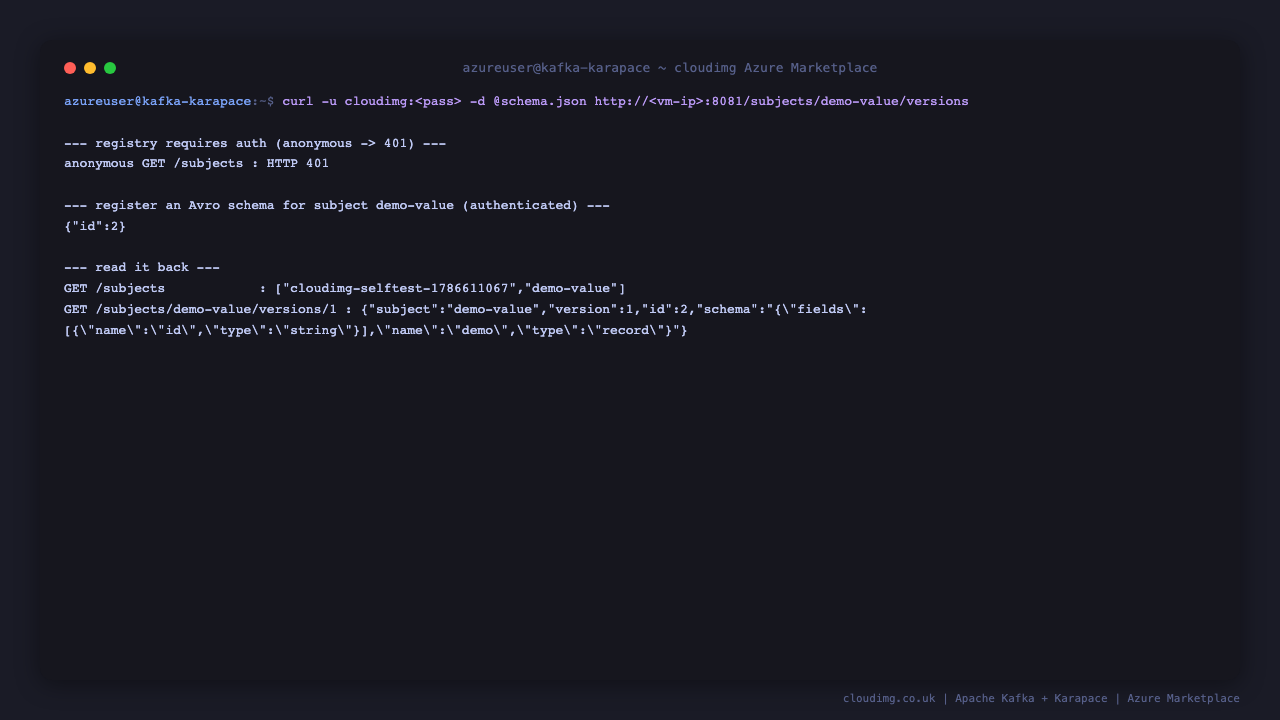 Anonymous request rejected (401); an Avro schema registered for demo-value and read back through the Karapace Schema Registry