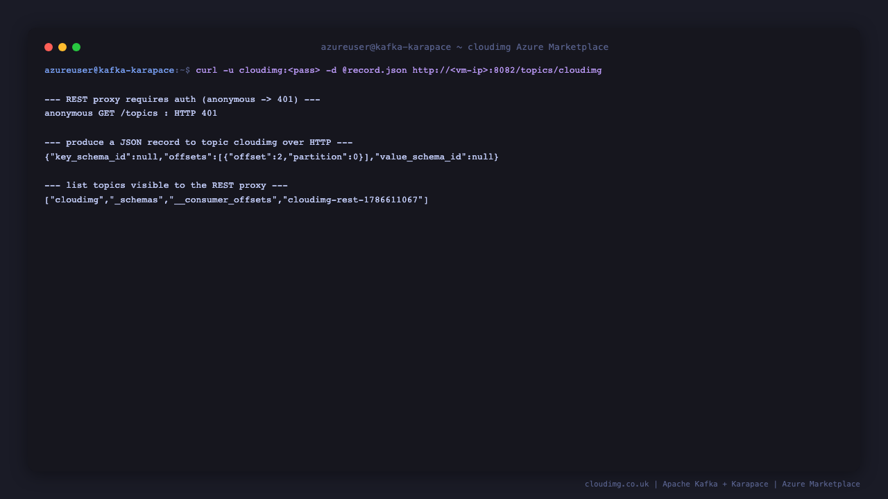 Anonymous request rejected (401); a JSON record produced to the cloudimg topic through the Karapace Kafka REST proxy