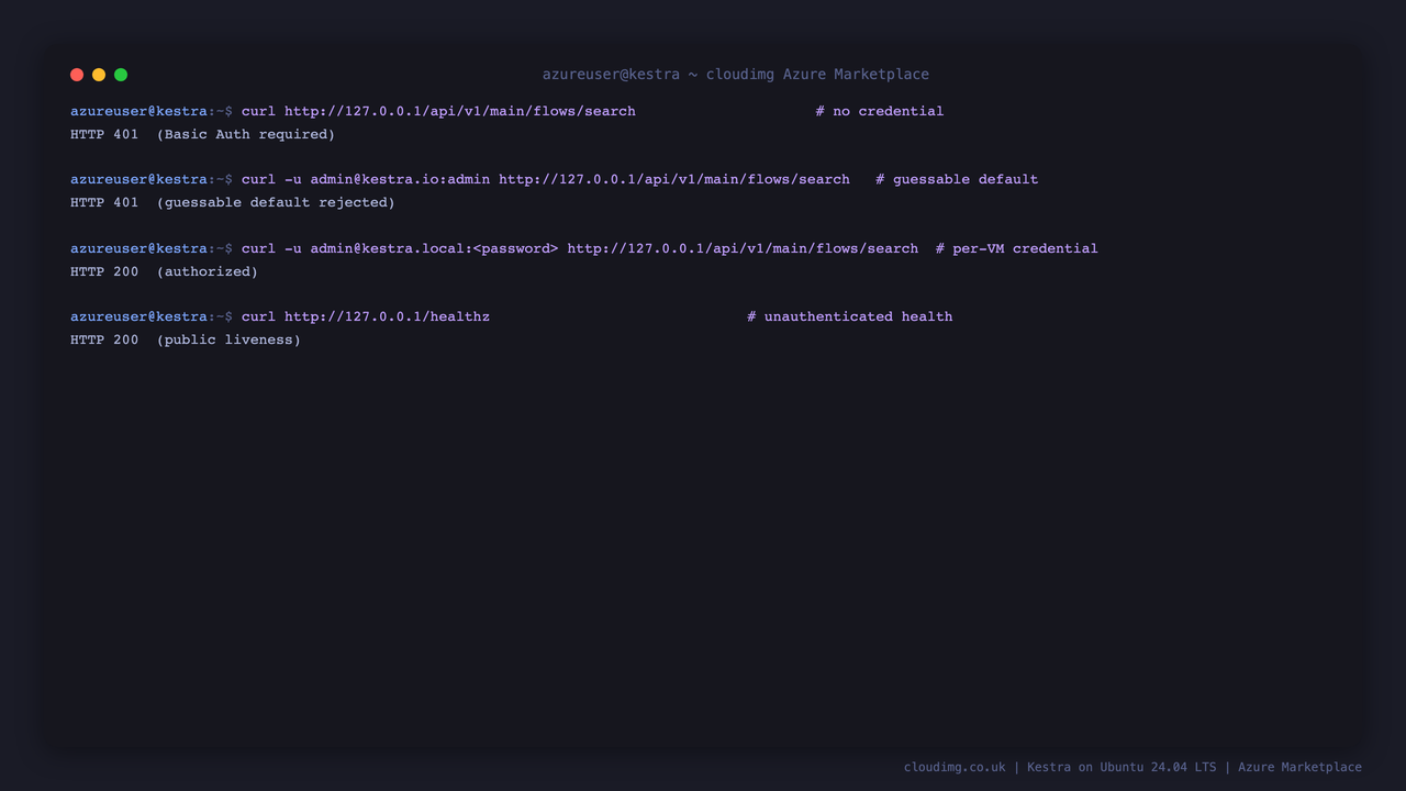 The Kestra API rejects no credential and a guessable default (401) and accepts only the per-VM credential (200); health stays public