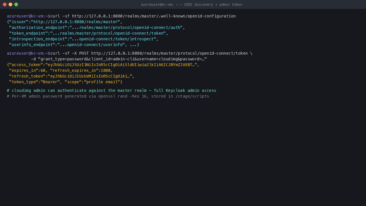 Keycloak master realm OIDC discovery — issuer, token, userinfo, introspection endpoints; cloudimg admin token successfully obtained