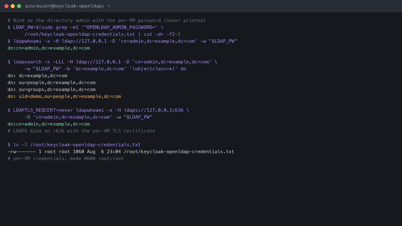 Authenticated ldapwhoami and ldapsearch listing the seeded directory tree
