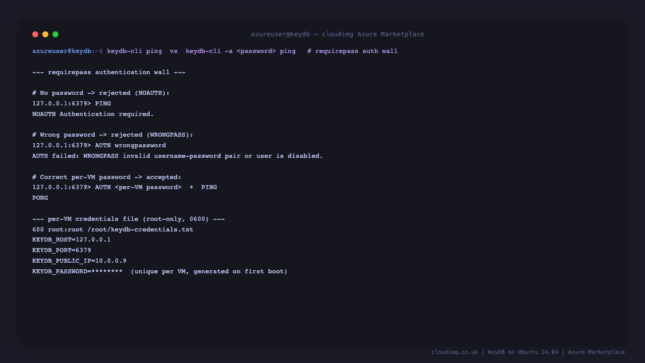 KeyDB authentication good vs bad password