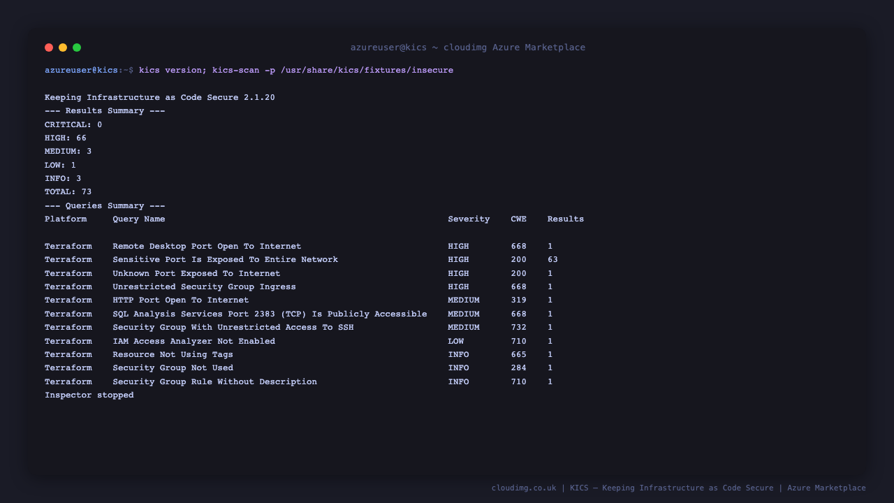 KICS scanning an insecure Terraform sample and reporting HIGH severity findings