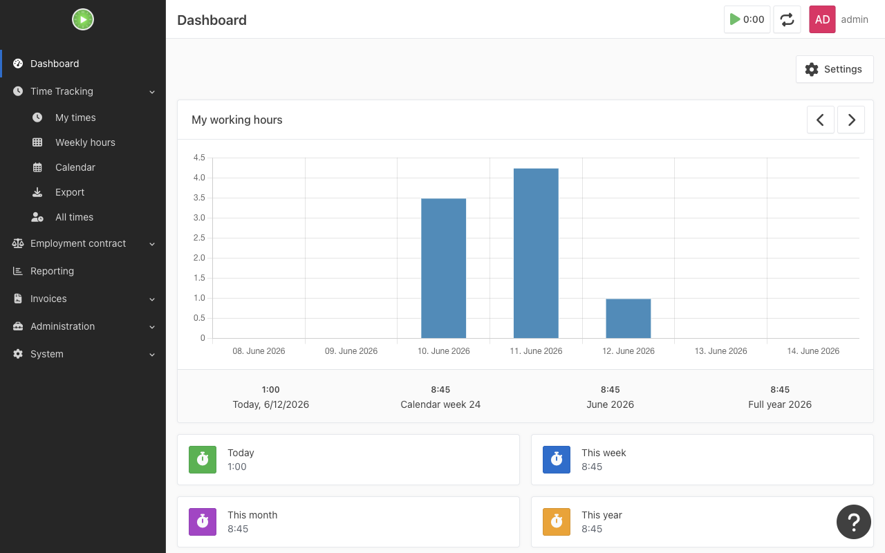 Kimai dashboard