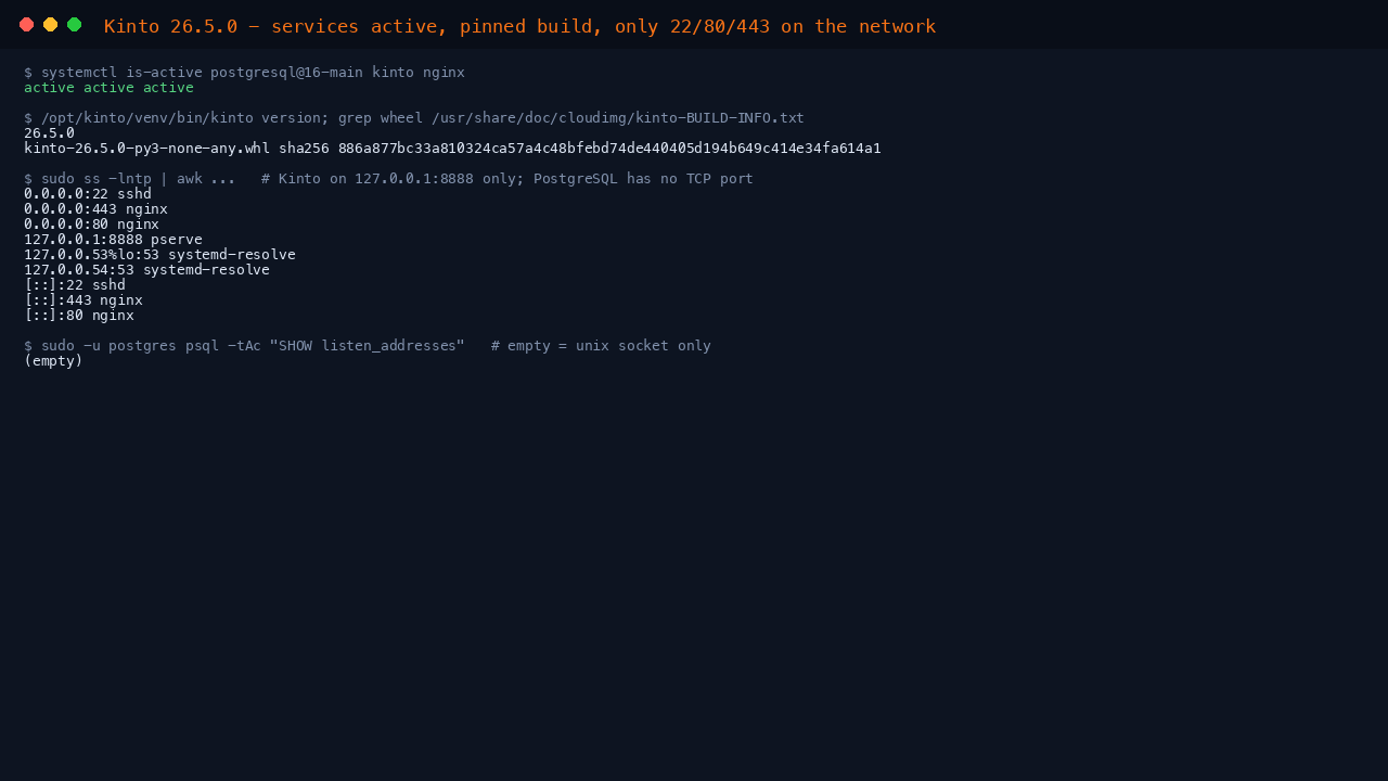Kinto, nginx and PostgreSQL active; Kinto 26.5.0 from the pinned wheel; only 22, 80 and 443 on the network
