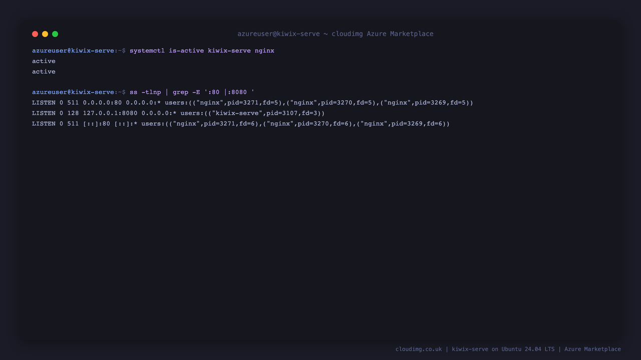 kiwix-serve and nginx services reporting active, and the ss listener table showing nginx bound to port 80 and kiwix-serve bound to loopback 8080