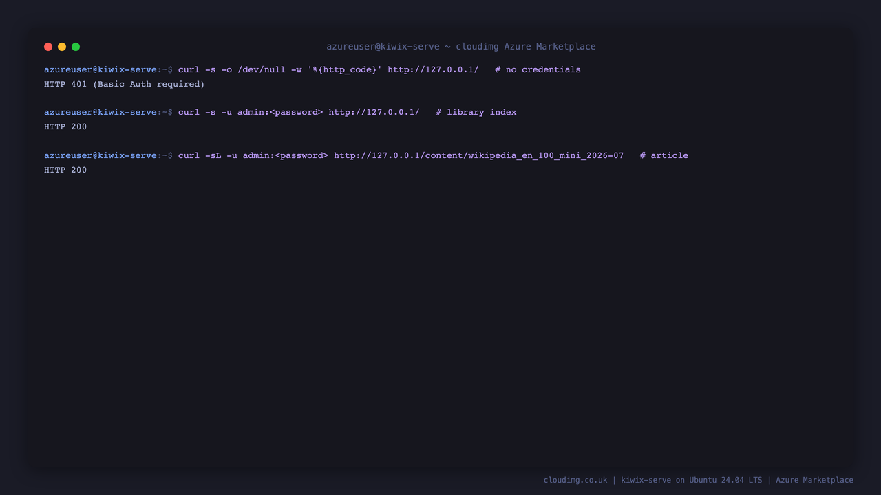 Access control proof over HTTP: an unauthenticated request returning HTTP 401, an authenticated library index returning HTTP 200, and an authenticated article fetch returning HTTP 200