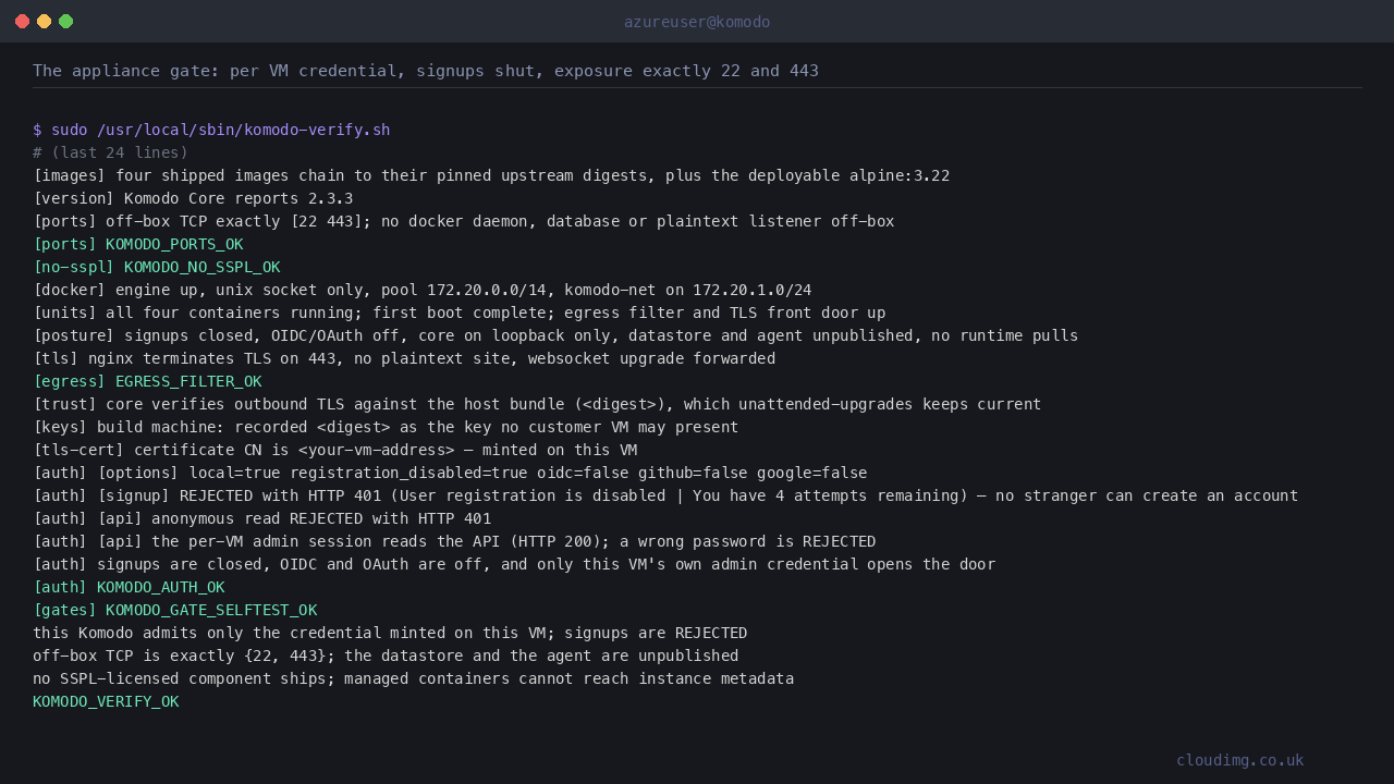 The appliance self test: every boundary asserted, and every check tested against a known bad input