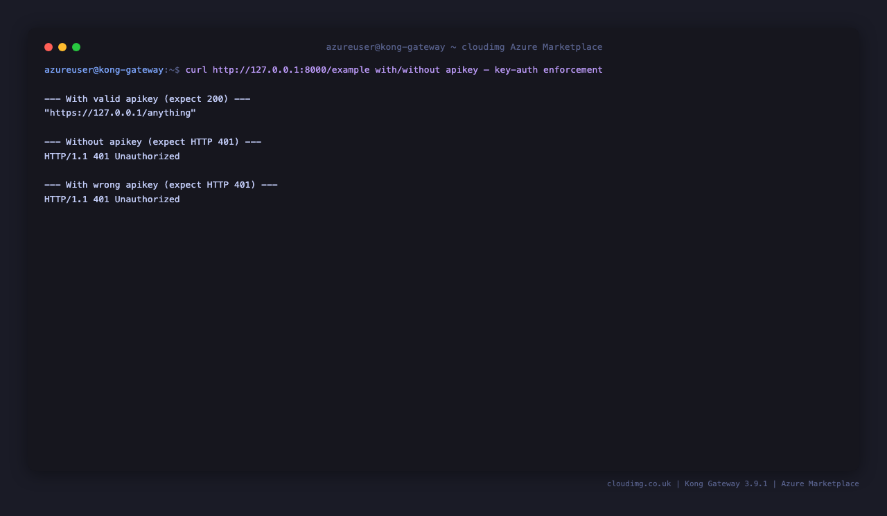 Kong proxy /example with valid apikey returns 200 from upstream; missing key returns HTTP 401