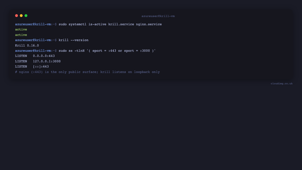 krill.service and nginx.service both active; krill --version prints the baked release; ss shows Krill bound to 127.0.0.1:3000 loopback only, with nginx public on :443 and :80
