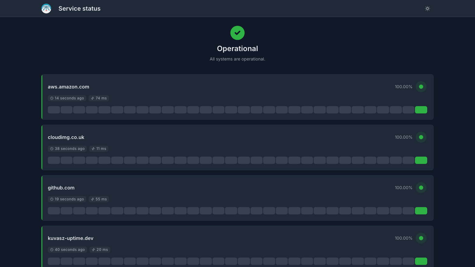 A public Kuvasz status page titled Service status reporting Operational, with aws.amazon.com, cloudimg.co.uk, github.com and kuvasz-uptime.dev each at 100 percent with their latest response times and uptime bars