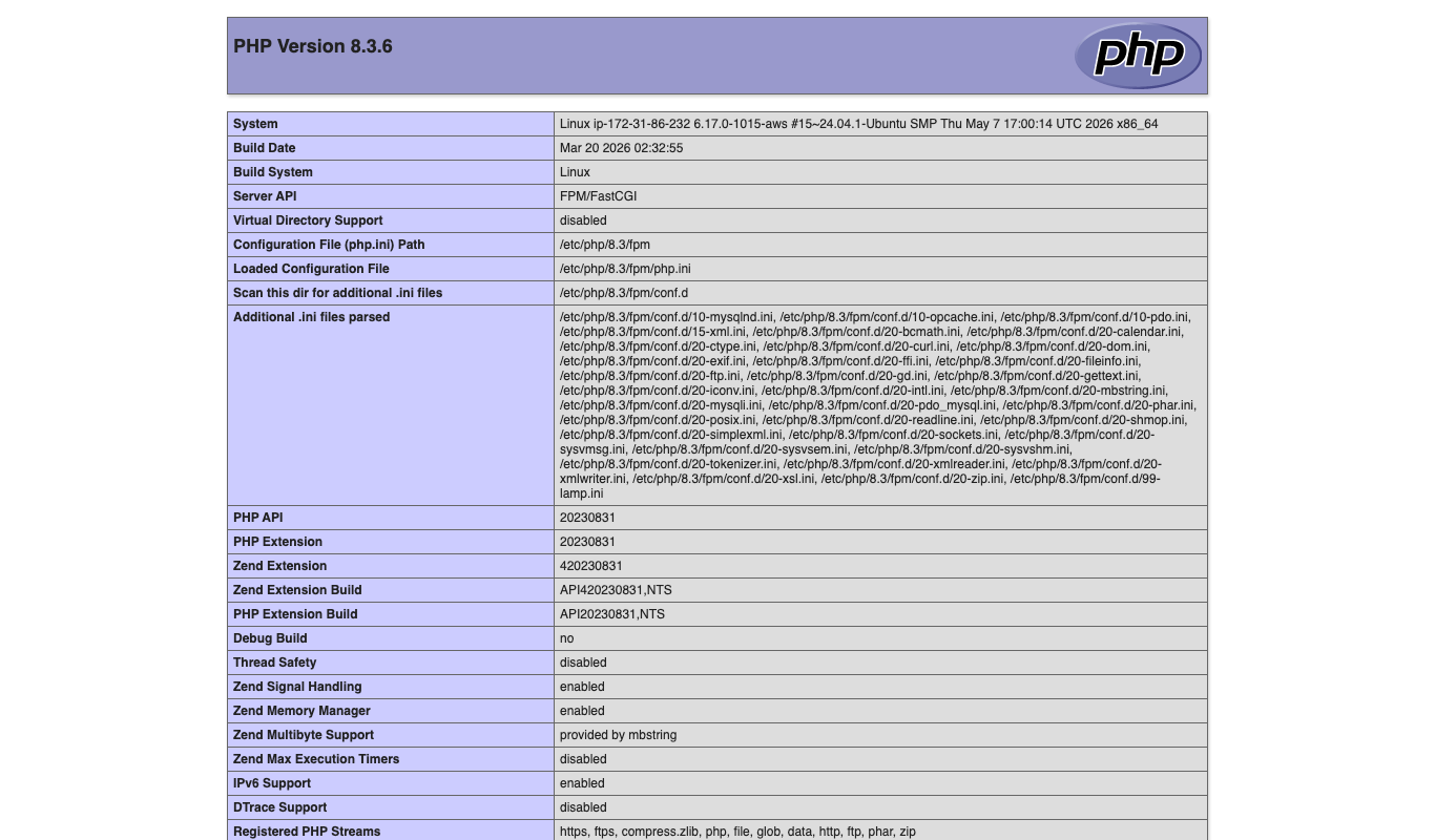 PHP runtime information