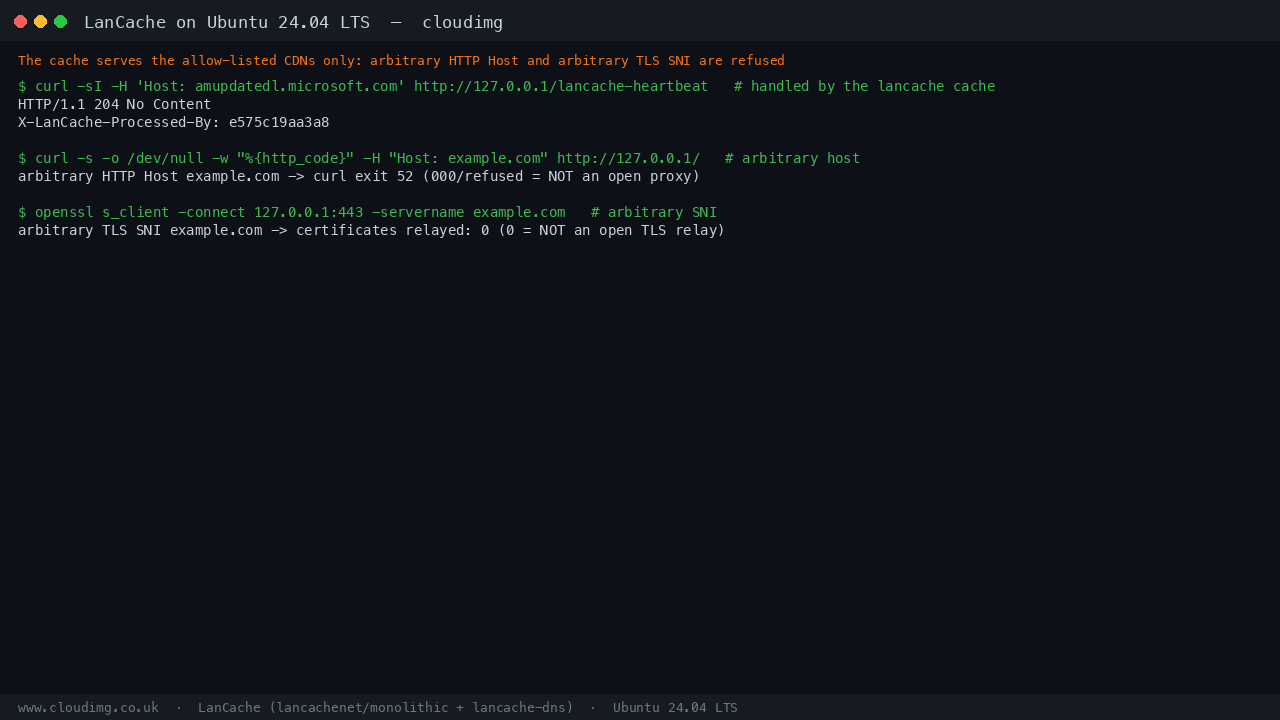 A cached domain handled by the lancache nginx while an arbitrary HTTP Host is refused and an arbitrary TLS SNI relays zero certificates