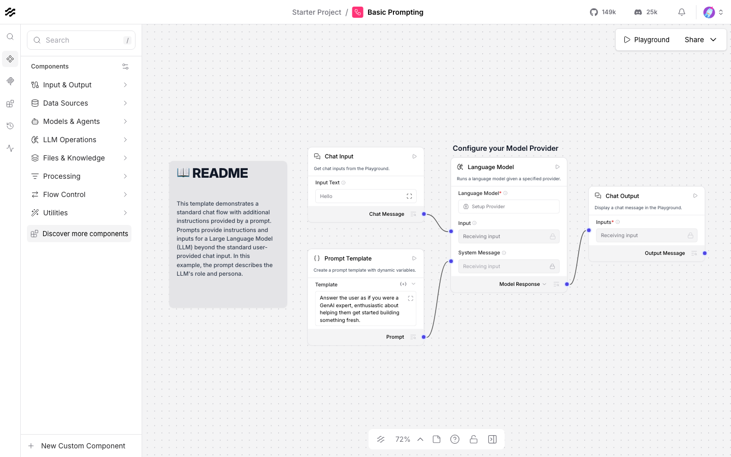 Building a flow on the Langflow visual canvas