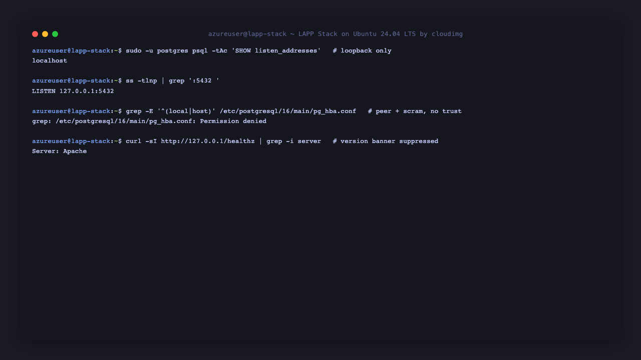 PostgreSQL listening on localhost only, the loopback 5432 socket, the pg_hba.conf peer and scram-sha-256 rules with no trust method, and the suppressed Apache version banner