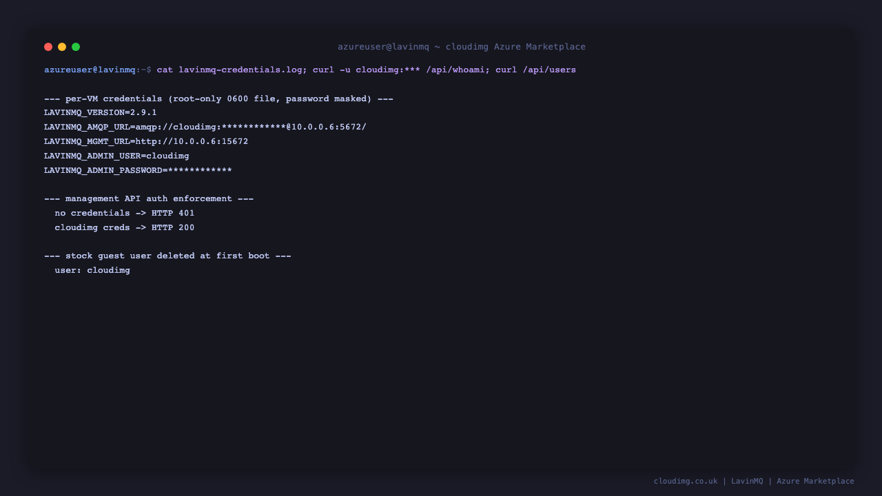 LavinMQ per VM credentials with the password masked, the management API returning 401 without credentials and 200 with the cloudimg credentials, and only the cloudimg user present