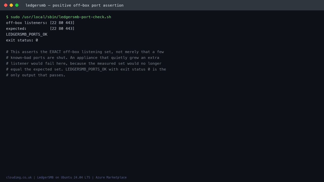 The positive off-box port assertion: the reachable set is exactly SSH, HTTP and HTTPS
