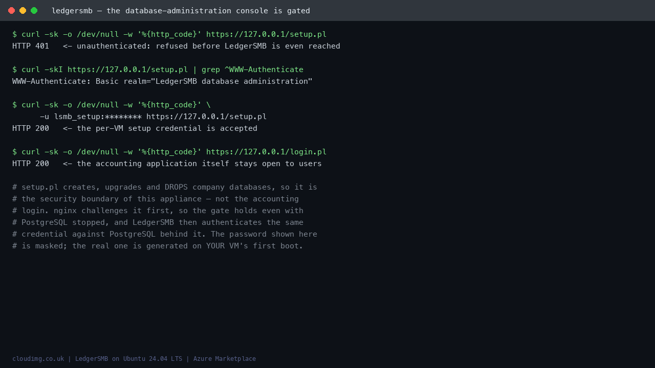 The administration console gated: an unauthenticated request is refused with 401 and a real authentication challenge, while the per-VM credential is accepted