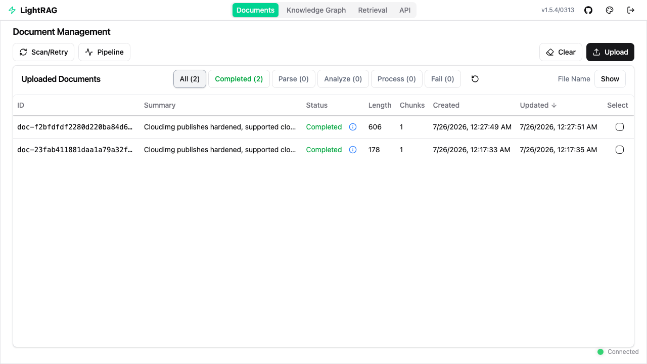 The Document Management view listing ingested documents with their status, length and chunk count