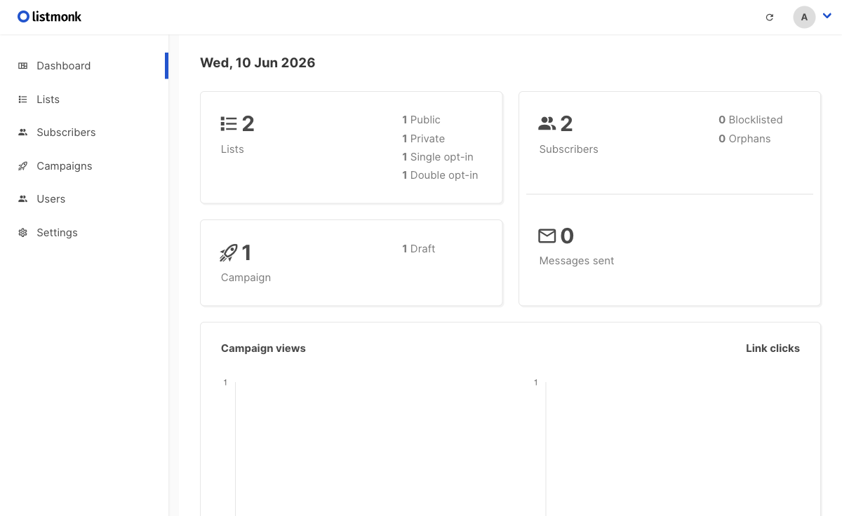 Listmonk dashboard