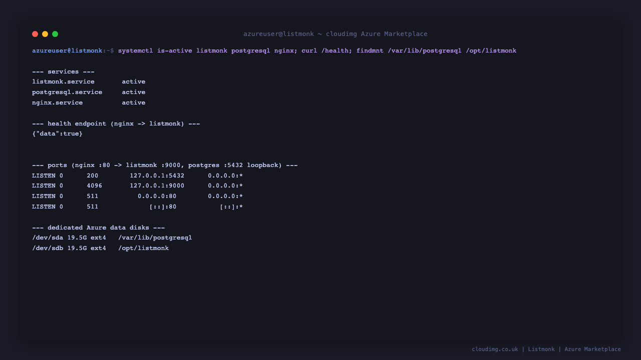 Listmonk services, health endpoint and dedicated data disks