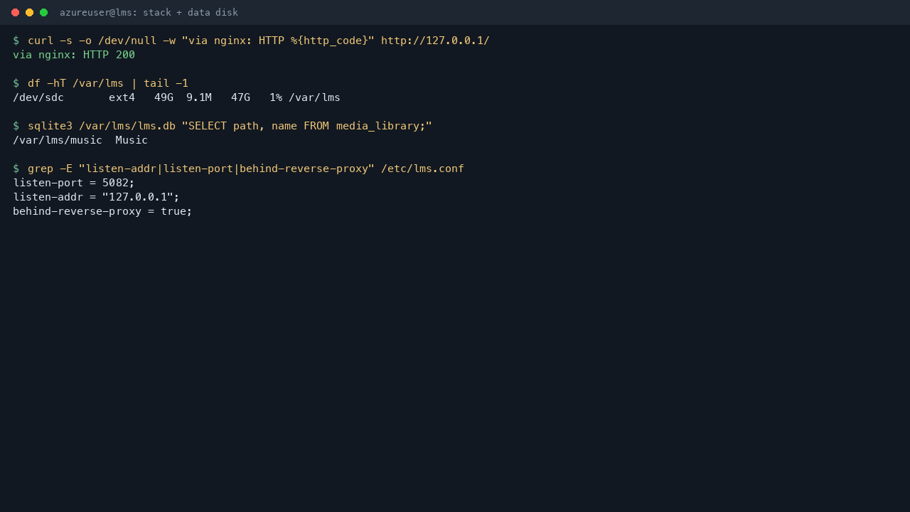 The web player returning HTTP 200 through nginx, the dedicated ext4 data disk mounted at /var/lms, the preconfigured music library path, and LMS pinned to loopback 127.0.0.1:5082 behind the reverse proxy