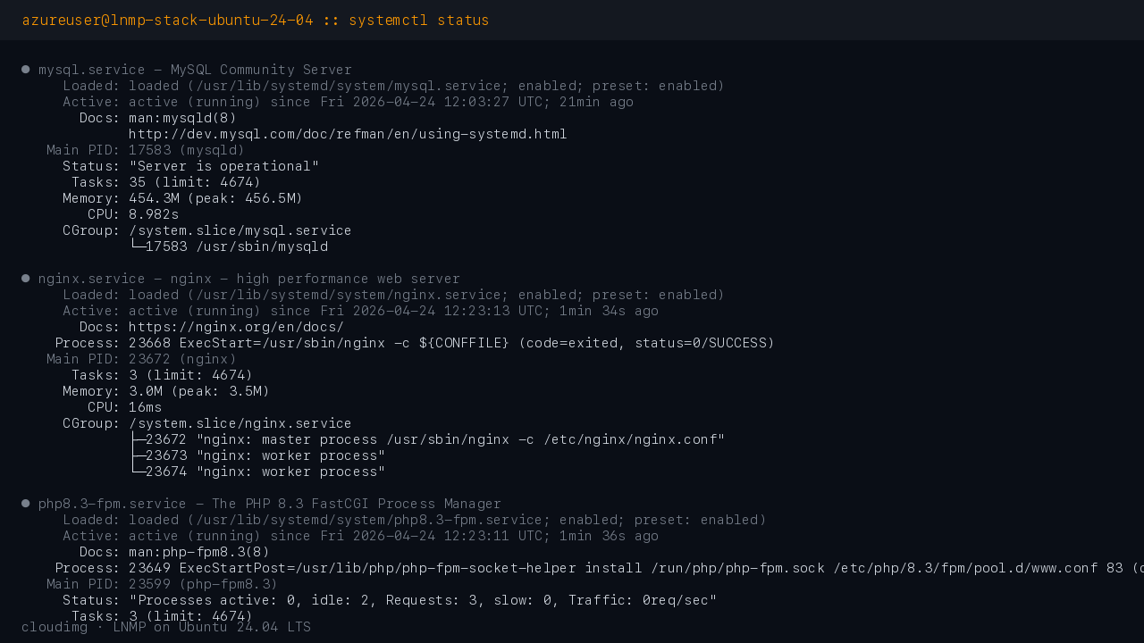 systemctl status showing mysql, nginx, and php8.3-fpm all active