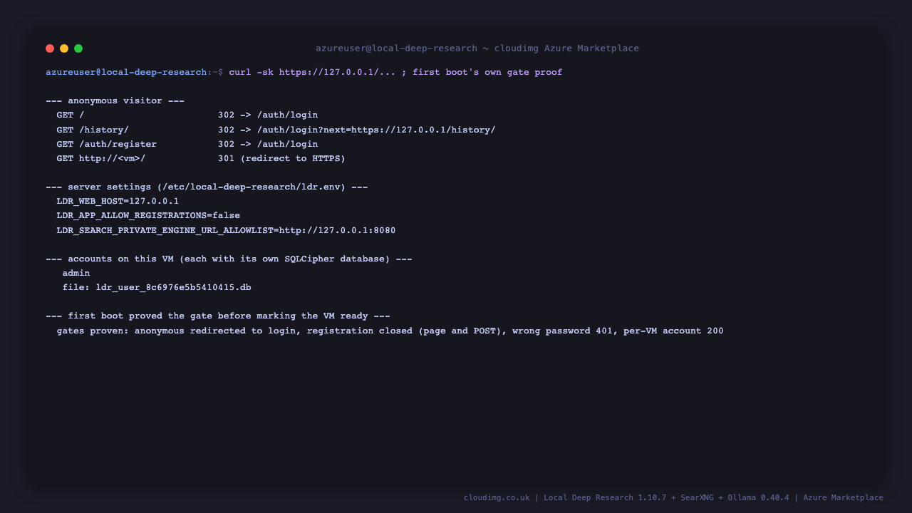 Anonymous requests redirected to the sign in page, the registration page closed, the server settings that bind the app to loopback and disable registration, the single admin account and its encrypted database file, and the gate proof first boot recorded
