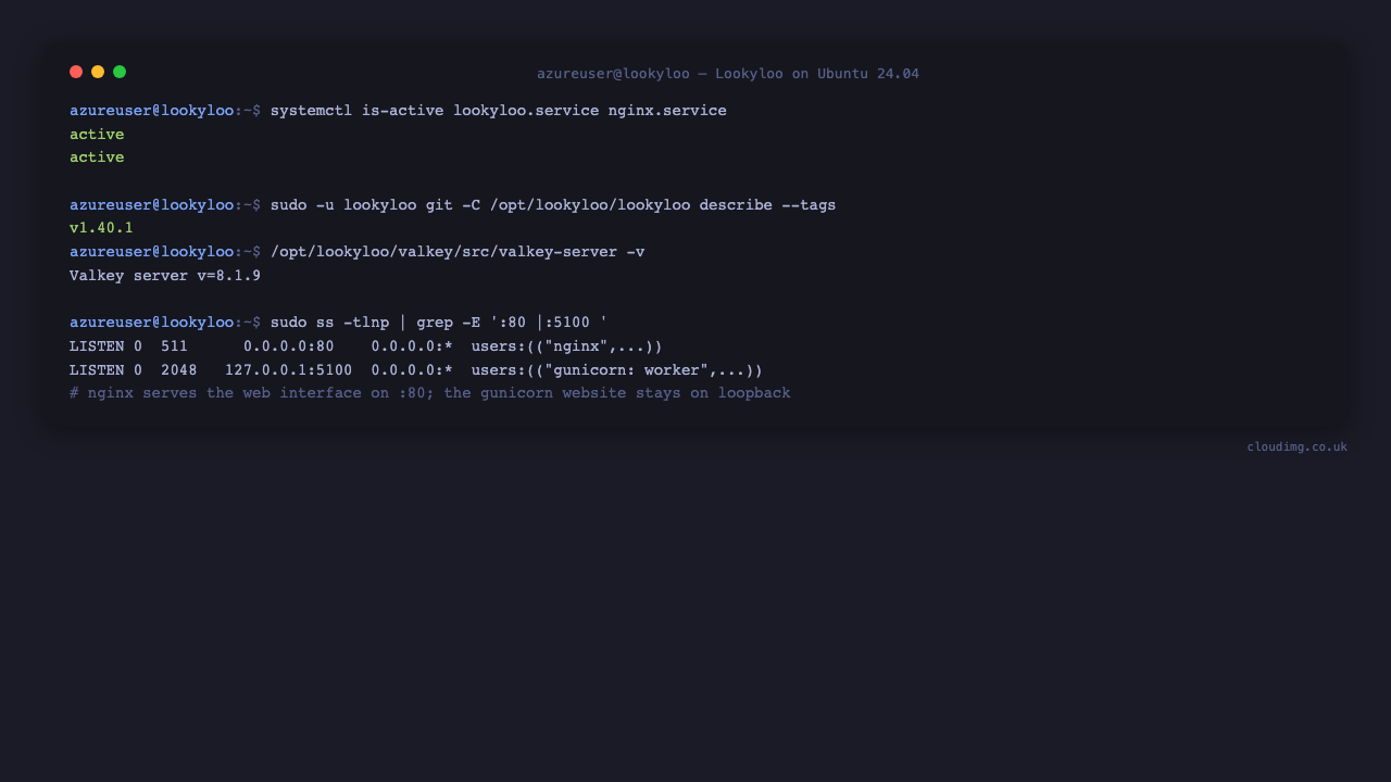 Lookyloo services, pinned versions and listeners