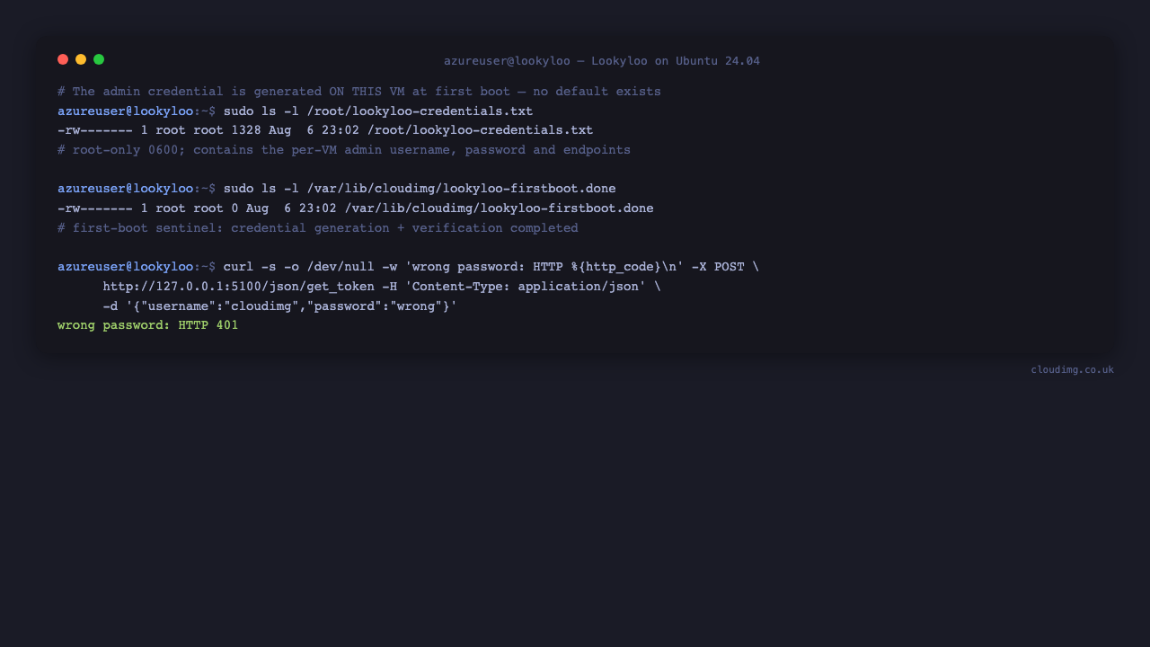 Per instance credential file permissions and the rejected wrong password proof