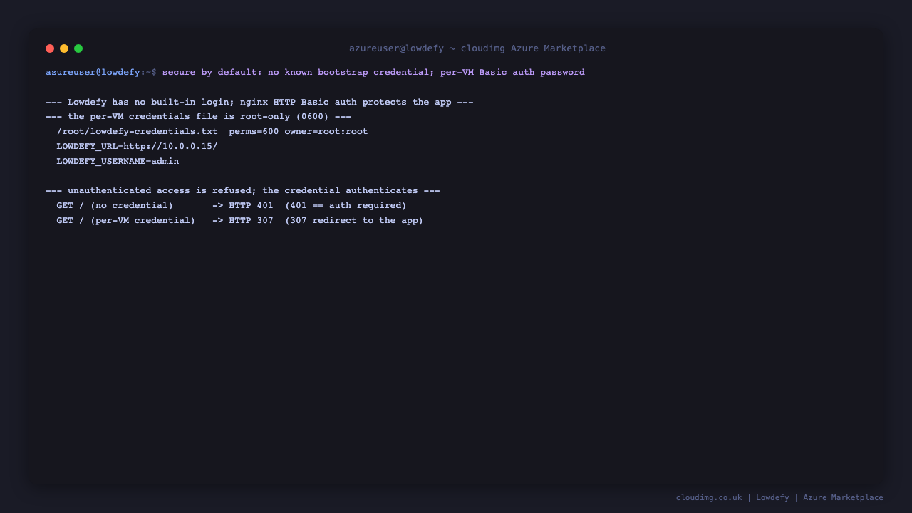 The root only per VM credentials file, its URL and username, and an unauthenticated request refused with HTTP 401