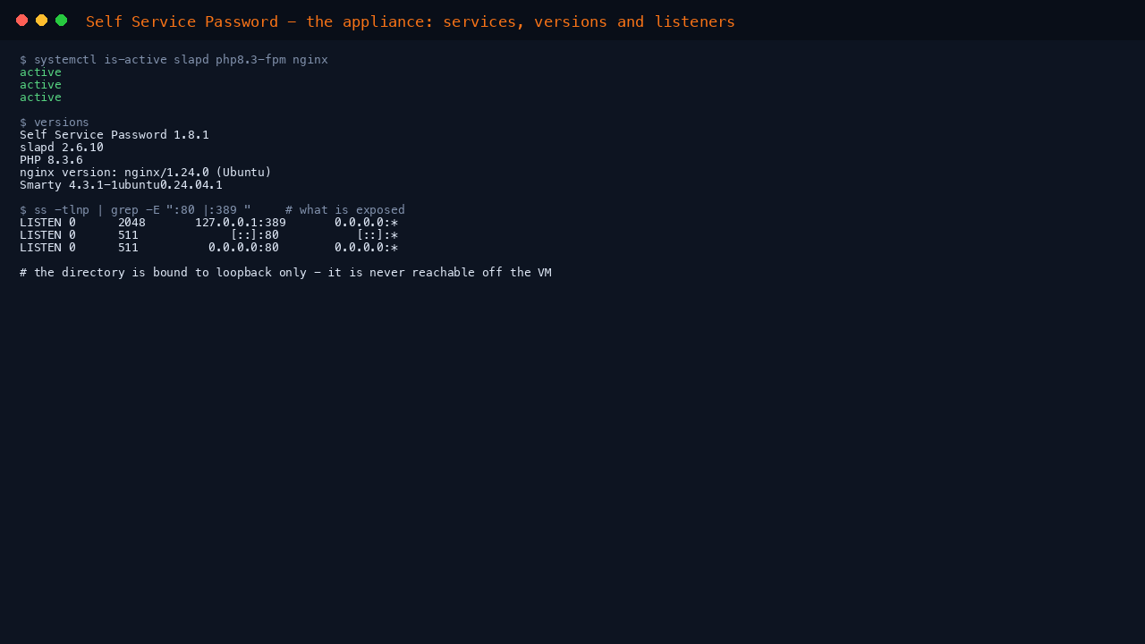The three services report active, Self Service Password 1.8.1, slapd 2.6.10, PHP 8.3.6, nginx 1.24.0 and Smarty 4.3.1 report their versions, and ss shows the portal listening on port 80 on all interfaces while the directory server is bound to 127.0.0.1 port 389 only