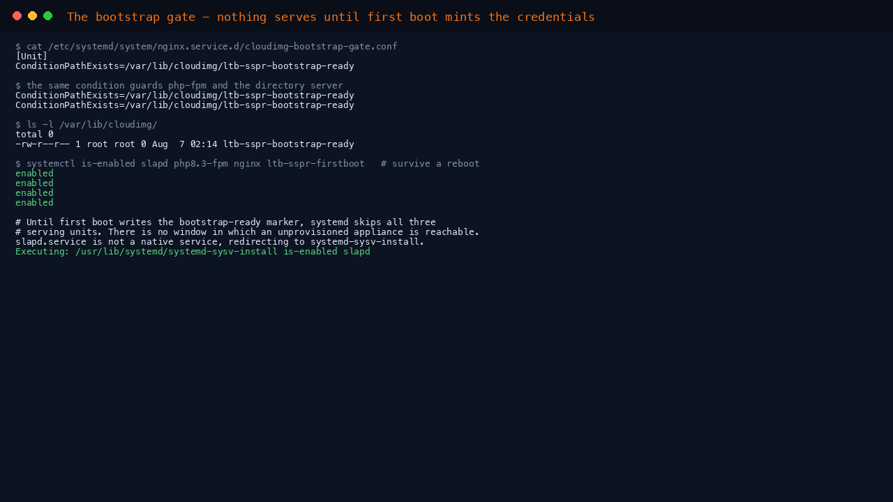 The systemd drop in for nginx showing ConditionPathExists on the cloudimg bootstrap ready marker, the same condition applied to php8.3-fpm and slapd, the marker and first boot sentinel present in /var/lib/cloudimg, and all four units reported as enabled so they survive a reboot