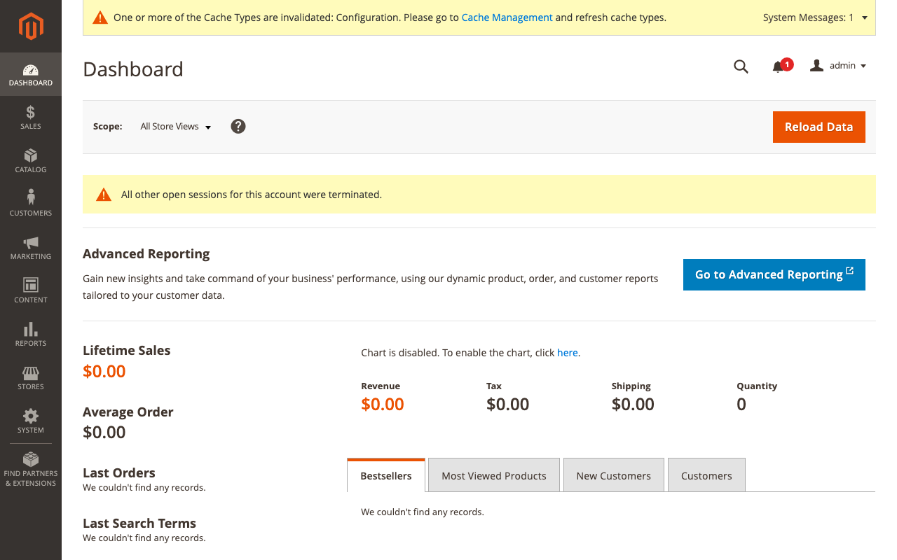 Magento administrator dashboard