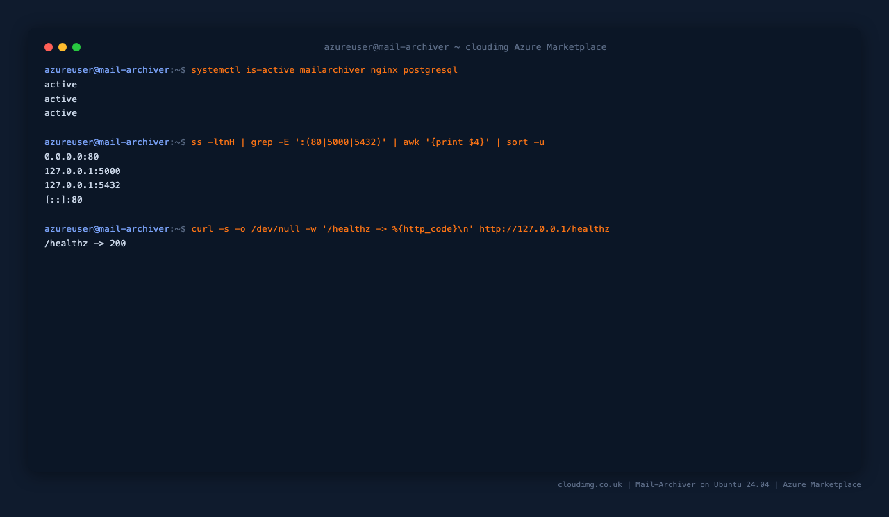 The mailarchiver, nginx and postgresql services active, with Kestrel bound to loopback 127.0.0.1:5000, PostgreSQL bound to 127.0.0.1:5432, nginx listening on port 80, and the healthz endpoint returning 200