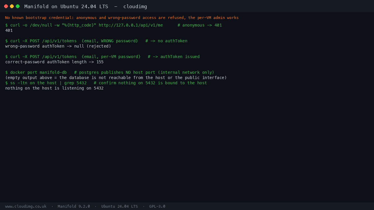No known bootstrap credential: anonymous and wrong-password access are refused, the per-VM admin works