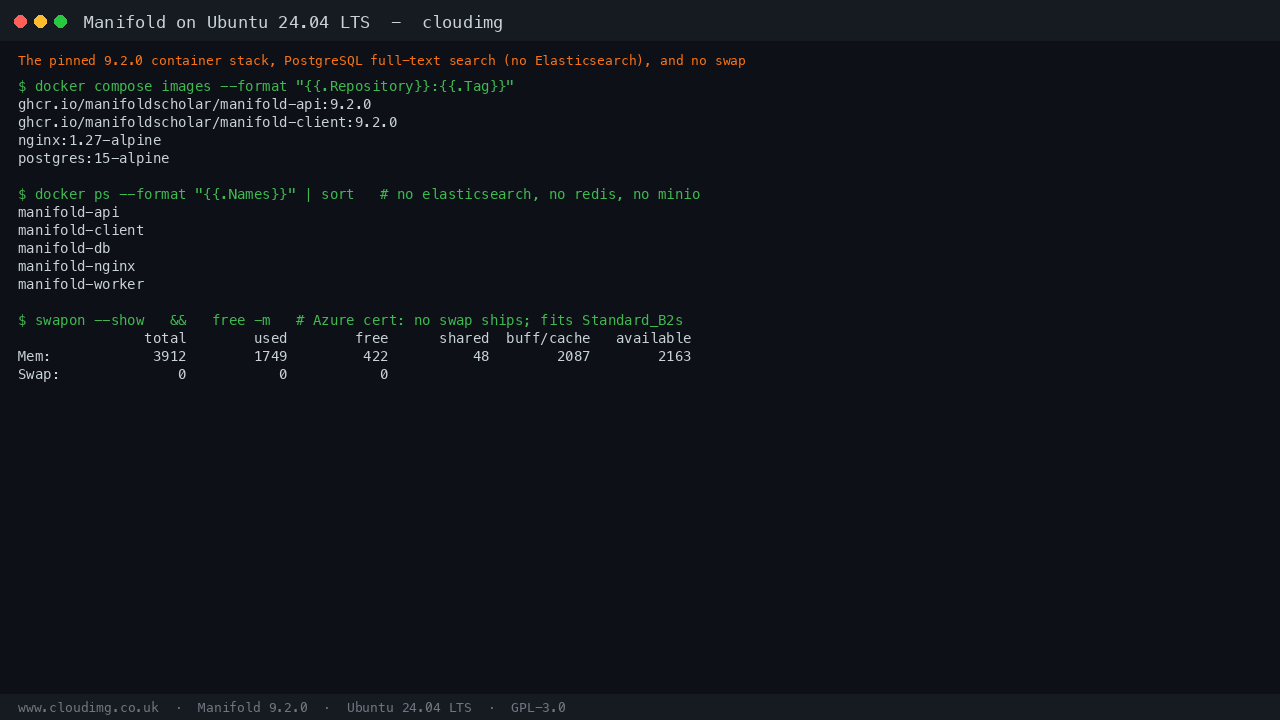 The pinned 9.2.0 container stack, PostgreSQL full-text search, and no swap