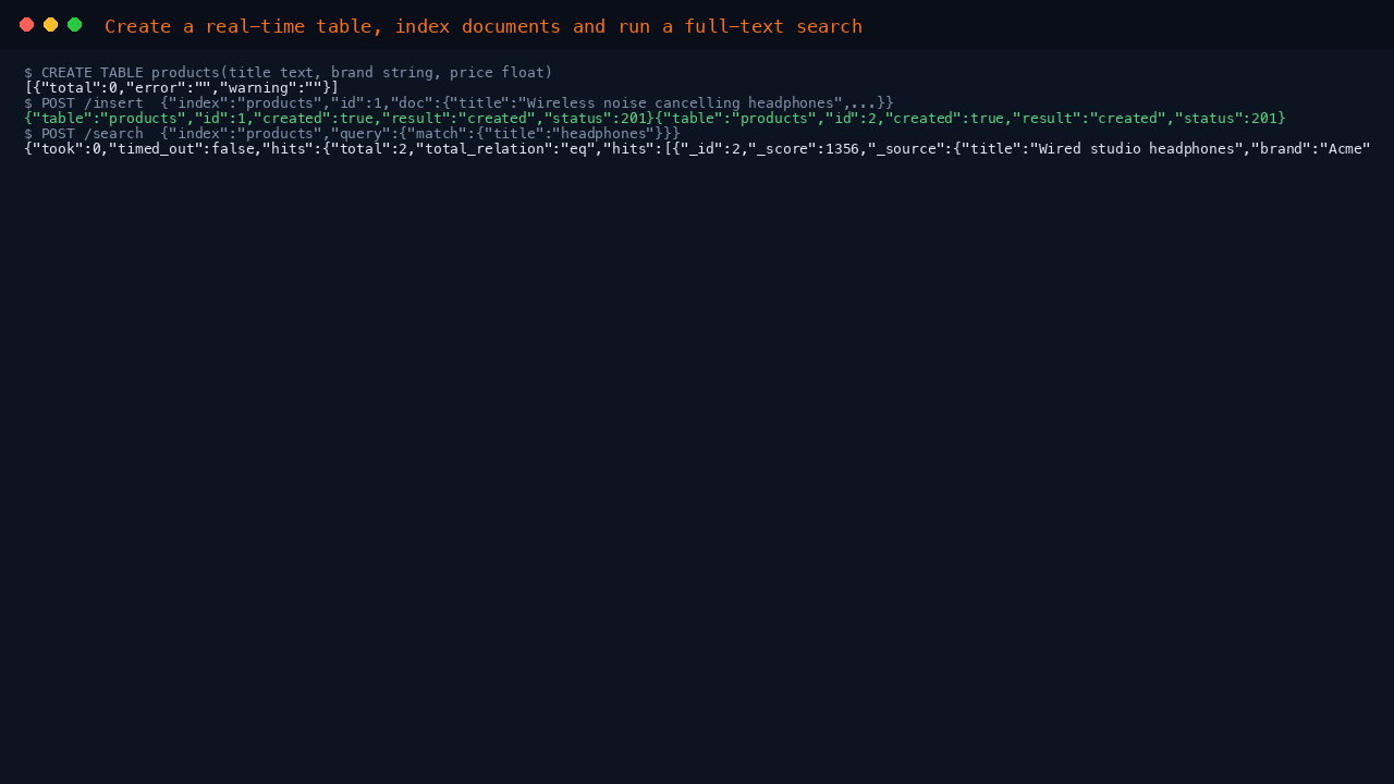 Creating a real time products table over SQL-over-HTTP, indexing two documents through the JSON insert endpoint with both returning created status 201, and a full text search for headphones returning both matching documents with relevance scores