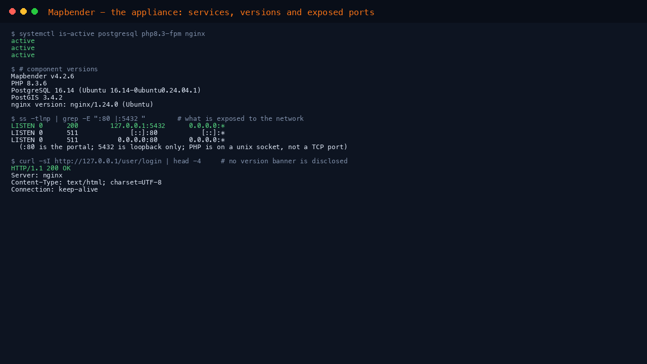 All three services report active, PHP 8.3 PostgreSQL 16 and PostGIS report their versions, ss shows the portal on port 80 while PostgreSQL is bound to localhost port 5432 only, and the response headers carry no version banner