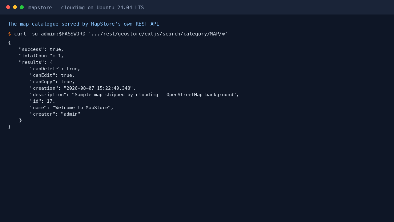 The MapStore resource API returning success true with totalCount 1 and the preloaded Welcome to MapStore map document, including its description, id and creator